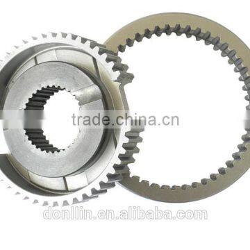 car motor driving gear