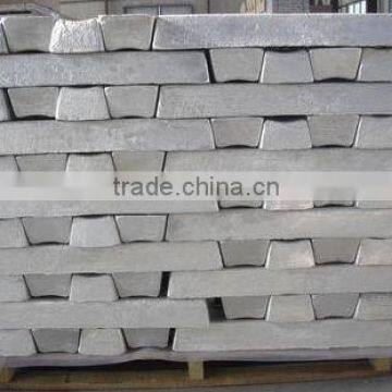 Hight purity magnesium ingot magnesium alloy ingot 99.99% 99.95% factory price