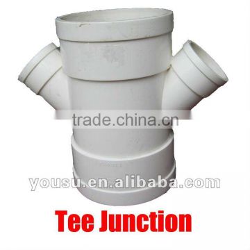 pvc reducing tee