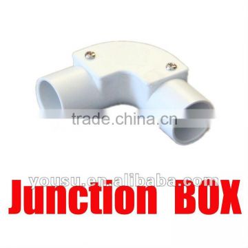 plastic junction box