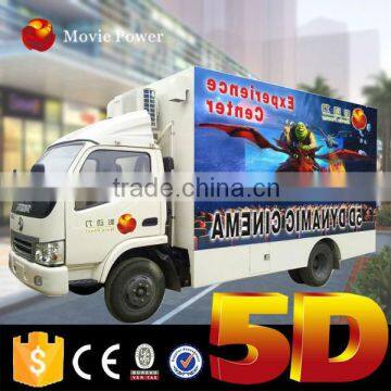 Cool!! The Movable 5d Cinema on Truck With Low Investment