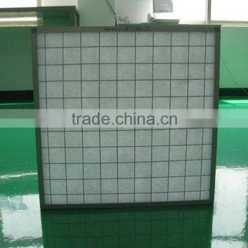 Primary Efficiency Panel Air Filter Manufacture From China photo-4