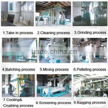 YUDA Series Plant Feed Granulated Animal Plant photo-3