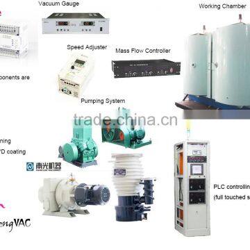 Vacuum Chrome Plating on Acrylic Items Vaccum Croming