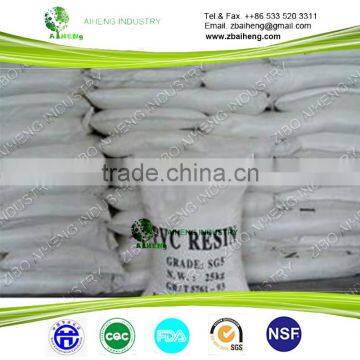 china manufacture best price [C2H3Cl]n suspension grade powder pvc resin