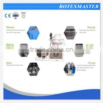 High Capacity Rice Husk Pellet Machine/ Rice Husk Pellet as Fuel Machine photo-6