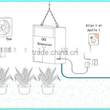 Xiaogan HUIWEI CO2 Generator 4 Burners Liquefied Petroleum Gas photo-3