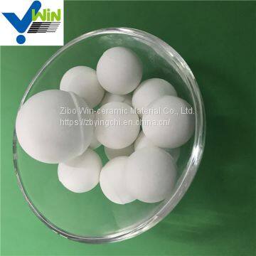 Al2o3 Ceramic Beads in Bulk China Suppliers photo-5