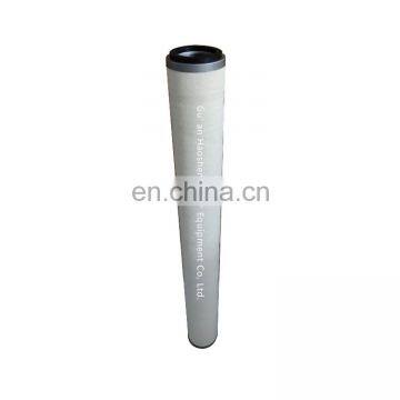 High Quality Filter Cartridge, Exhaust Gas Filter, Polyester Natural Gas Filter Element photo-4
