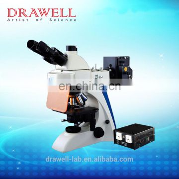 Lab Biological Microscope Outfits price