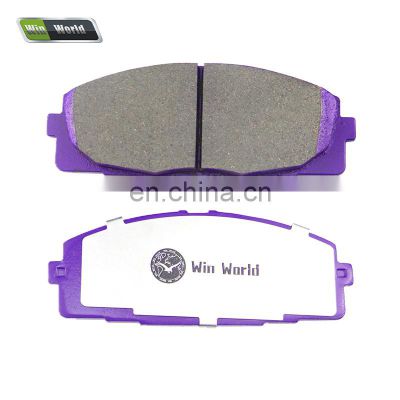 Manufacturer Disc Brake Pad For Toyota Prius/Allion/Vios/Yaris/Haval /The Great Wall Cowry D1184/04465-52260