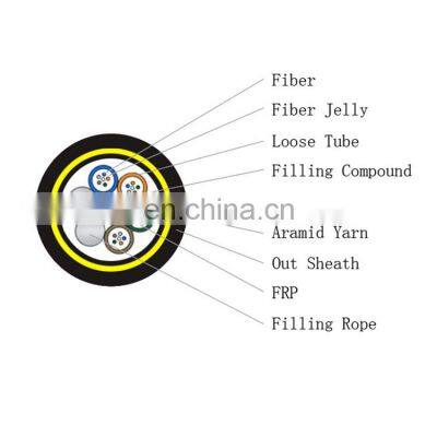 24 Core Double Sheath Self Support 400m Span ADSS Fiber Optic Cable photo-4