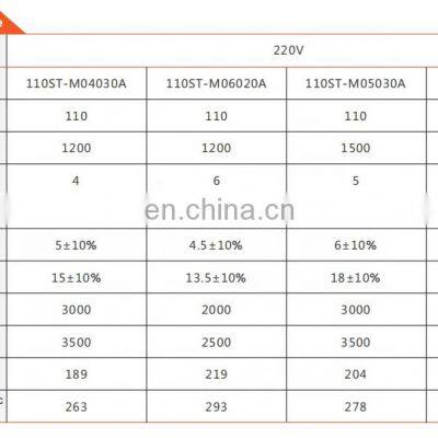 1.3kw/1.5kW 130 Series Servo Motor Buy Direct From China Factory