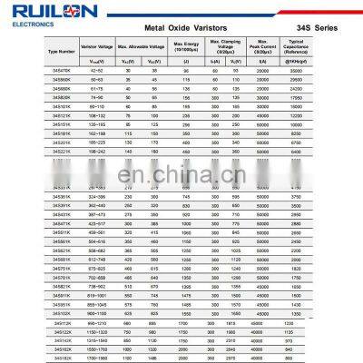 34S511K MOV 47V to 1800V Metal Oxide Varistors photo-2
