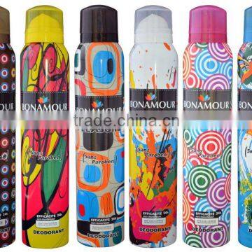 Deodorant Body Spray