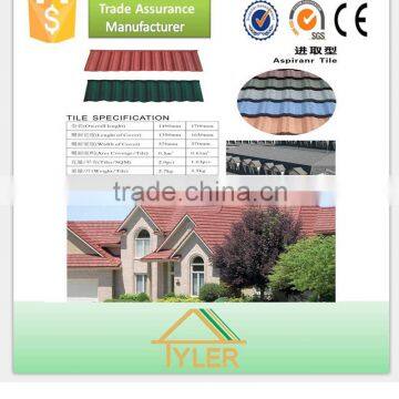 various size and color galvanized sheet aluminum roof panel