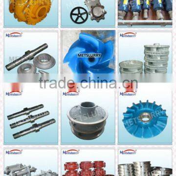 Large slurry pump spare parts in stock