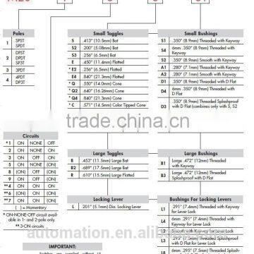 Nkk Bushing Mount Miniature Toggles M2013SS4W01 photo-3