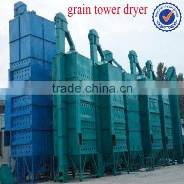 2014 china henan zhengzhou hot selling mining machinery rice dryer machine