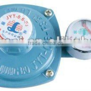 Gas pressure valve with ISO9001-2008