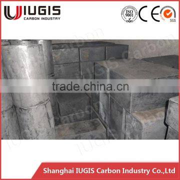 China manufacturer high pure carbon block graphite block                        
                                                Quality Choice