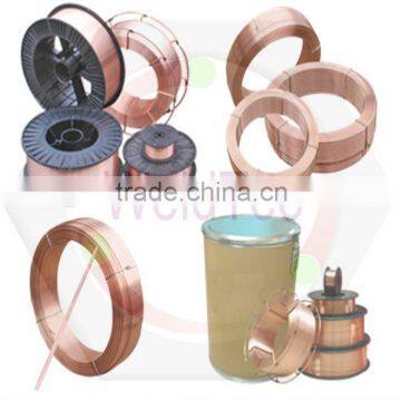 CO2 Welding Wire With Wholesale Price