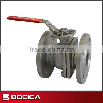 manual ball valve/gate valve for pipe fittings