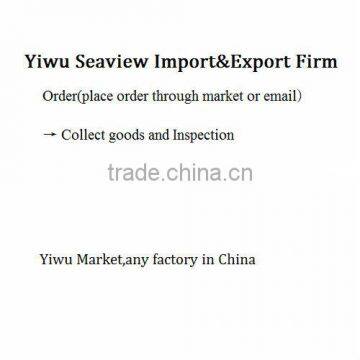 Yiwu import export purchasing agent for CD case