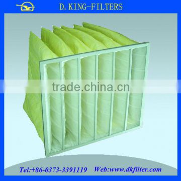 50cc scooter air filters for manufacturer