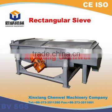 Chenwei Machinery Liner Vibrating Screen for Limestone or Granite Gravels photo-6