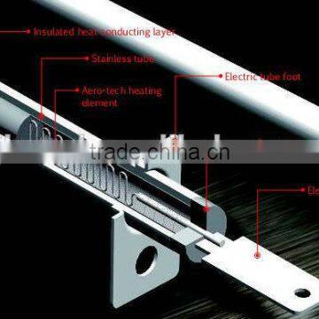 CE ,CB,SAA TOP 1- IR Panel Manufacture Infrared Radiant Heater photo-5