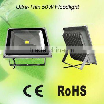 Outdoor 240 volt led flood light 2015