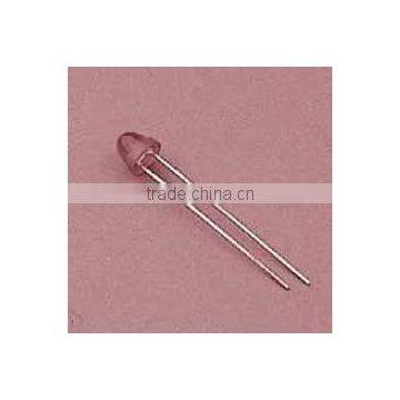5.0mm Dia.Low profile LED Lamp