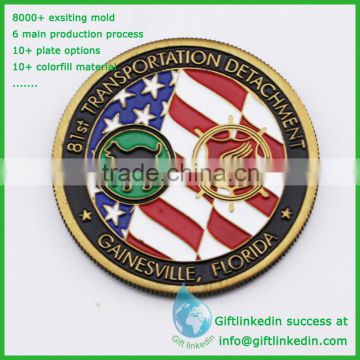 Unite state coin/2014 american coin