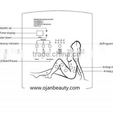 Hotsale Air Pressure Pressotherapy Slimming Machine MX-P7