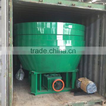 China Gold Grinding Machine, Wet Pan Mill With Speed Reducer and Motor