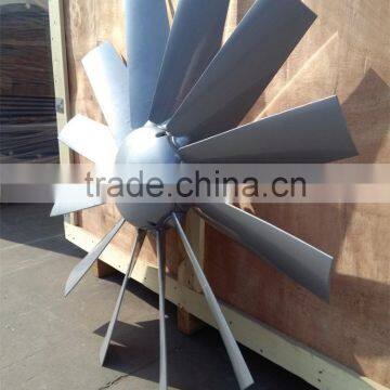 Axial Impeller photo-6