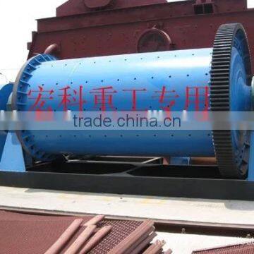 Silica Ball Mill photo-3