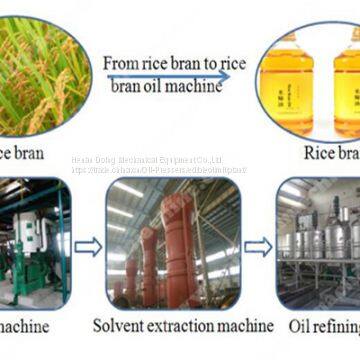 High Quality Cooking Oil Making Machine photo-2