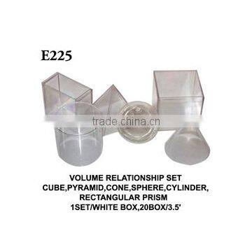 PLASTIC VOLUME RELATIONSHIP SET photo-5