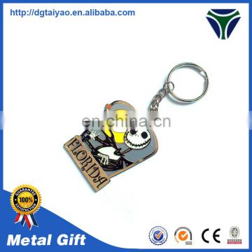 Promotional gifts shopping cart coin keychain hot sales in Europe