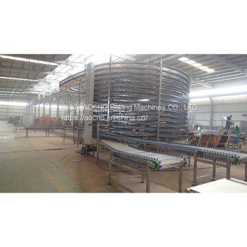 Bread Spiral Cooling Tower Factory Price photo-5