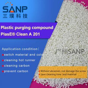 Film Blowing Machine Purging Compound for carbide cleaning & prevention