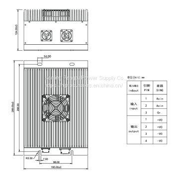 PAH-F Series 1000-1500W Single 14/24/48V ac to dc Converter photo-2