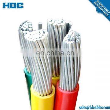 East African Cables CABLE 1.5MM 2.5SQUARE COPER SINGLE CORE Flexible Core PVC INSULATED Electrical Cable 600V