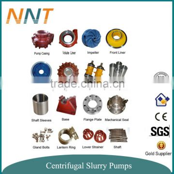 Slurry Pump Gland Packing Factory