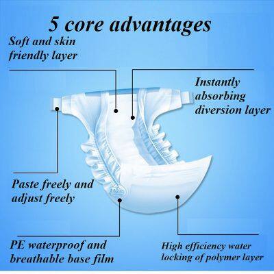 Disposable Diapers Pull-up Pants Adult Diaper photo-4