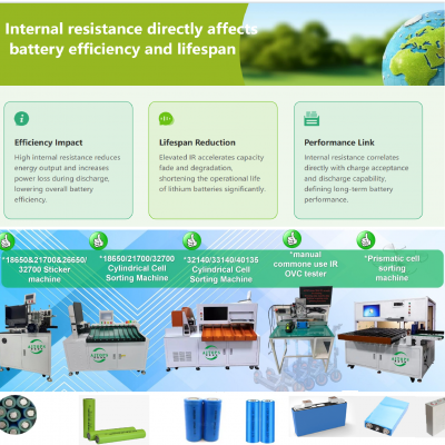 AITOP Battery HiTester Small Packs of up to 60 V 30 MΩ/300 MΩ/3 Ω/30 Ω/300 Ω/3 kΩ Hioki BT3561A Tester photo-2
