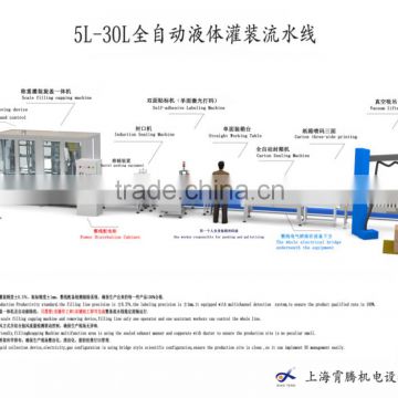 5L-30L Full-automatic oil filling production line