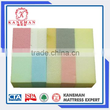 China Wholesale Colourfull Funiture Foam Factory In Shengfang, Thin PU Foam Sheets,Sofa Foam, Mattress Foam